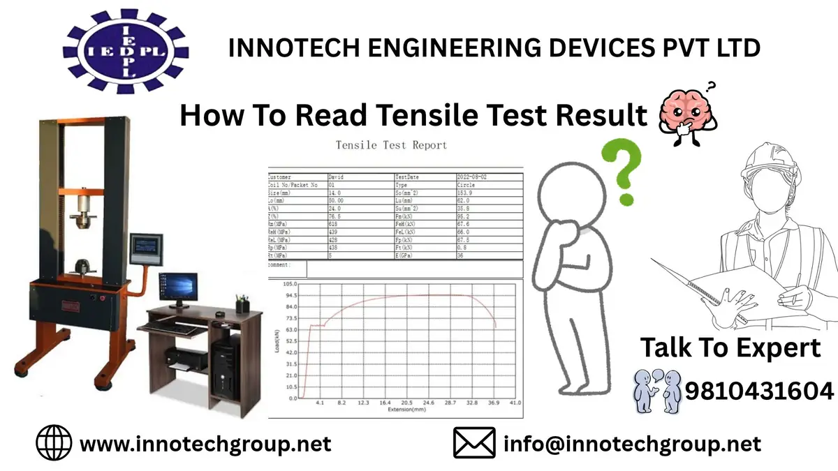How to Read Tensile Test Results: Tensile Strength, Yield Strength and Elongation