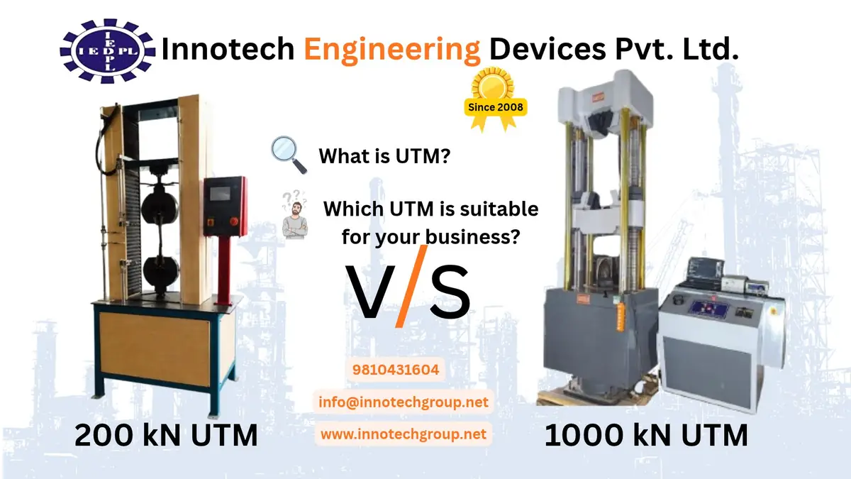 Which Universal Testing Machine Should You Buy? Types, Capacity, Applications and Selection Guide